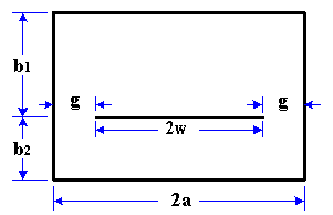 Asymmetric TEM cell