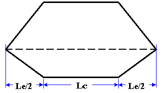 Asymmetric TEM cell